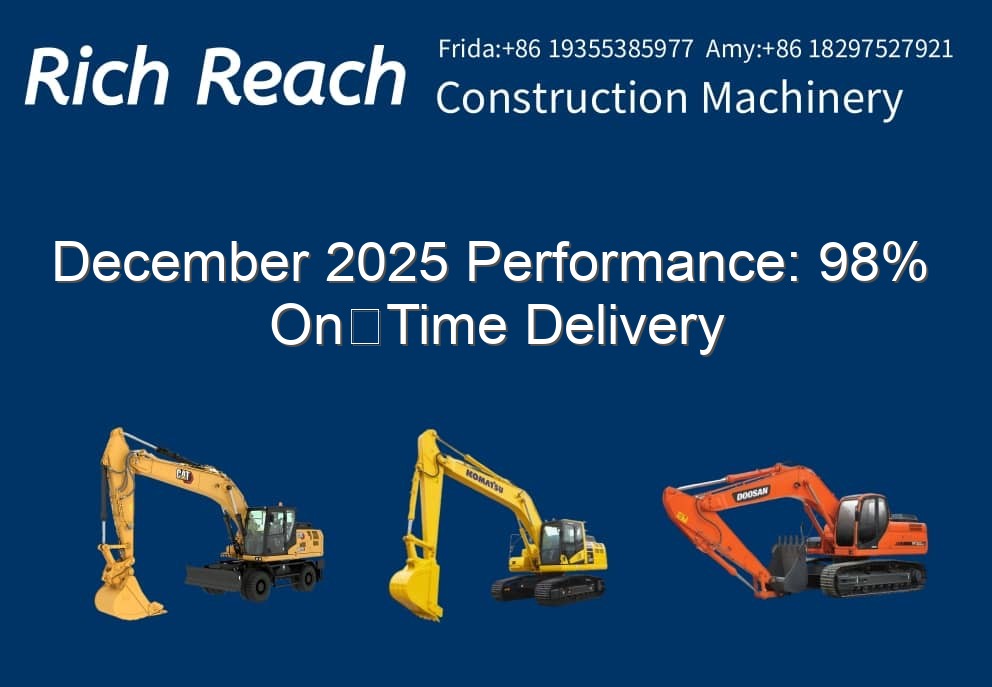 December 2025 Performance: 98% On‑Time Delivery